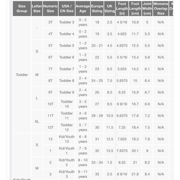 NWOT Cat & Jack unisex slip on water shoes- 5 toddler - Picture 5 of 5